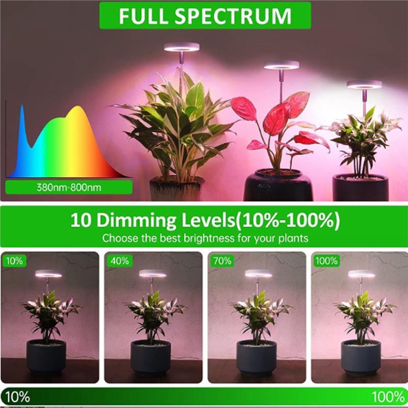 FYBL-LED Grow Light Full Spect - Plant Grow Light Full Spectrum recension och pris