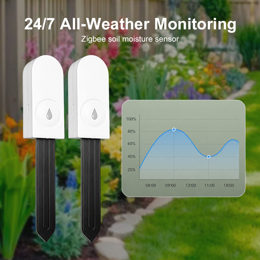 Smart Zigbee Plant Monitor Wor - Plant Monitor recension och pris