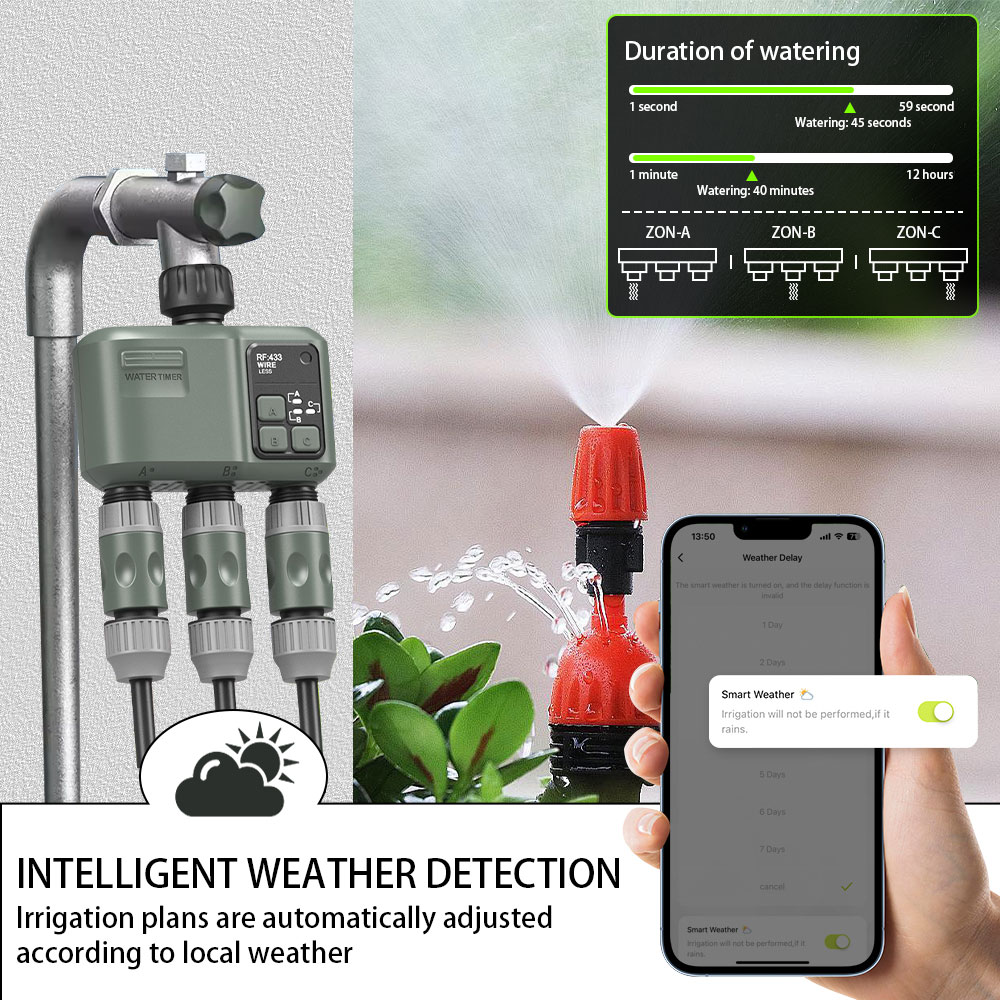 Tuya Wifi+RF433 3-outlet Water - Smart Garden Kit recension och pris