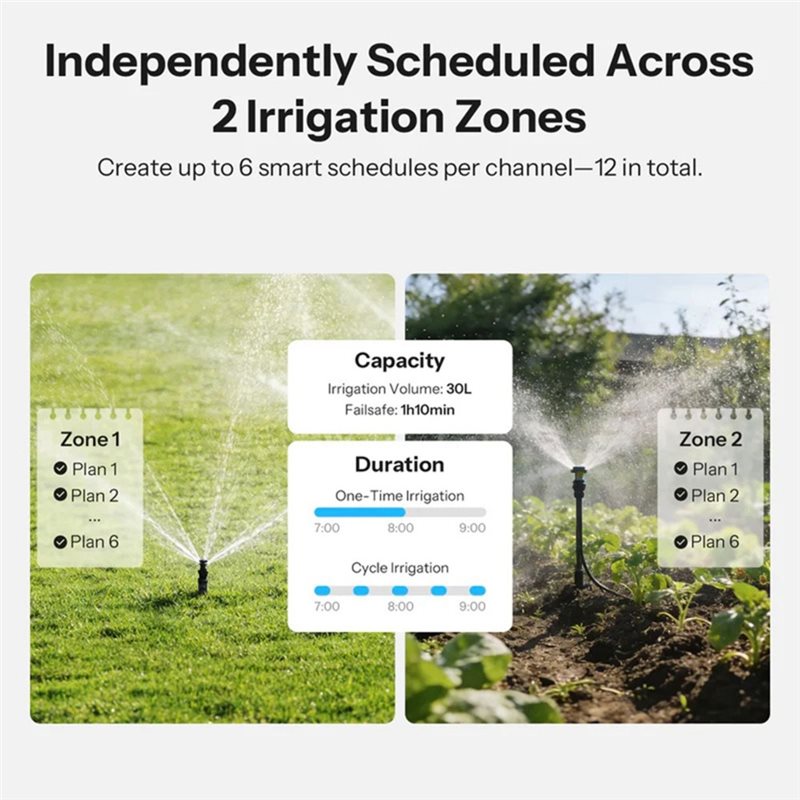 AB66-IP65 Rated Zigbee 3.0 Hyd - Smart Garden System recension och pris